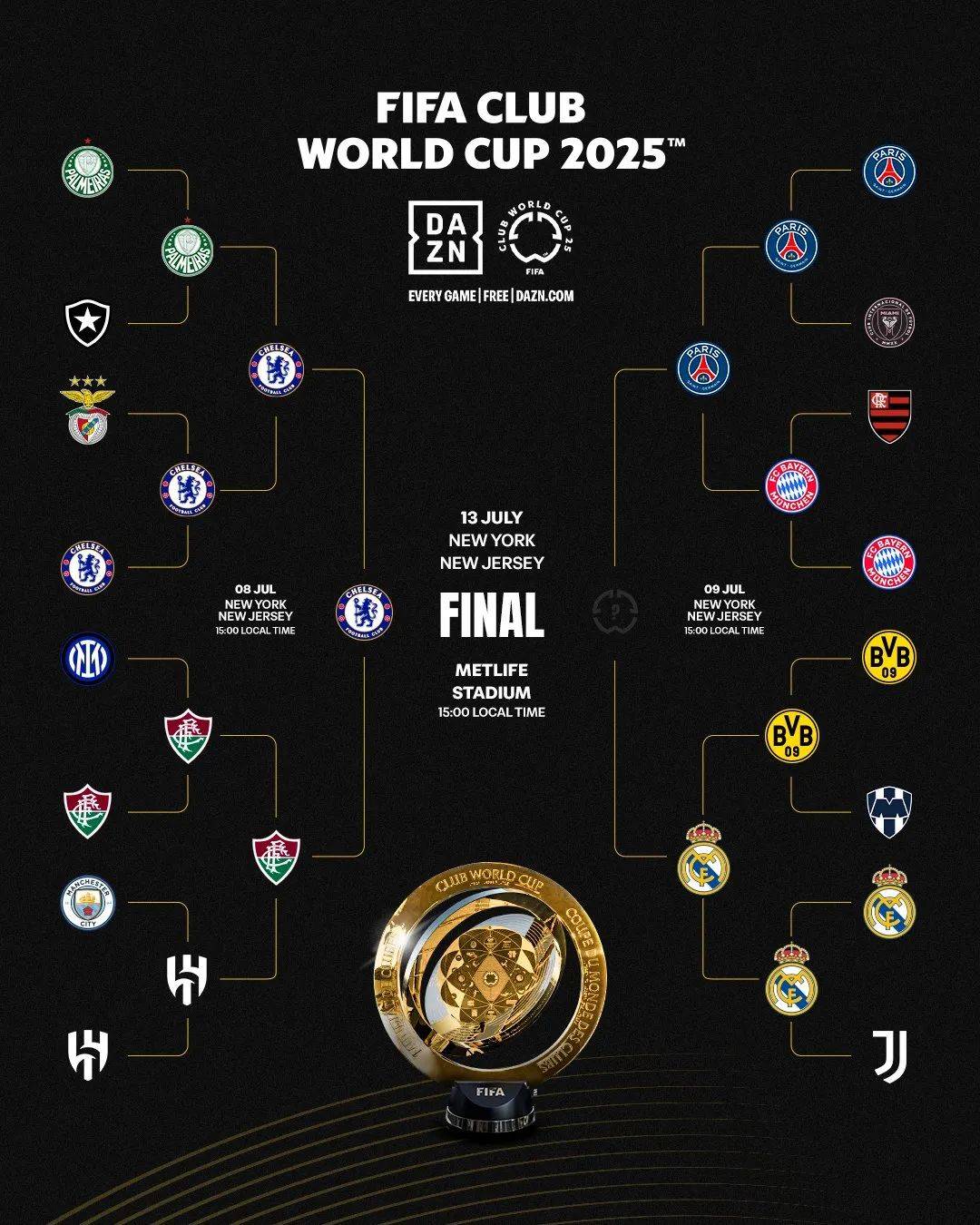 开元棋牌下载-切尔西进攻